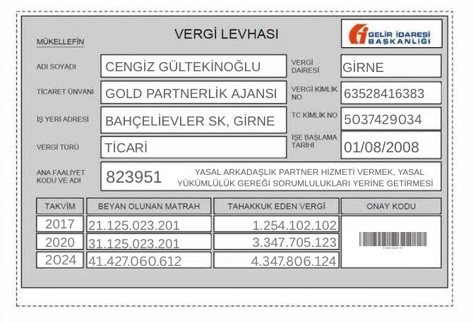Vergi Levhası
